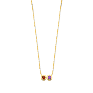 Ketting Milestones 2