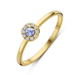 Ring Milestone Halo