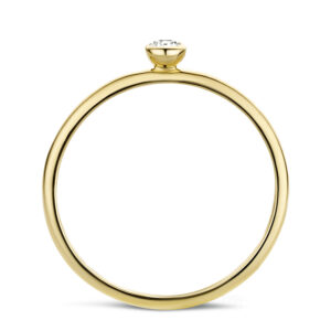 Ring zirkonia glad